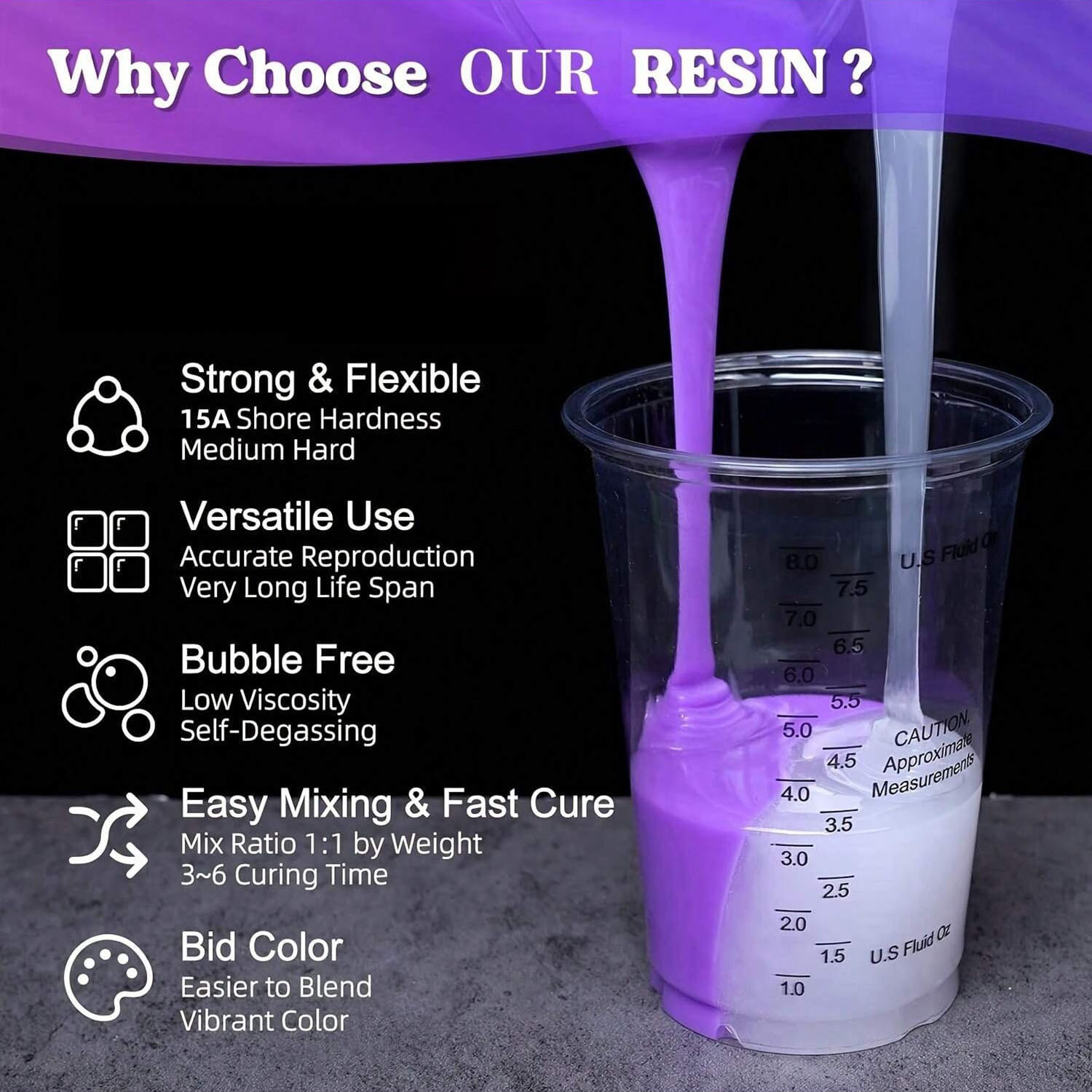 Purple Liquid Silicone Rubber  - огляд і ціна Soap Making Kit For Beginners